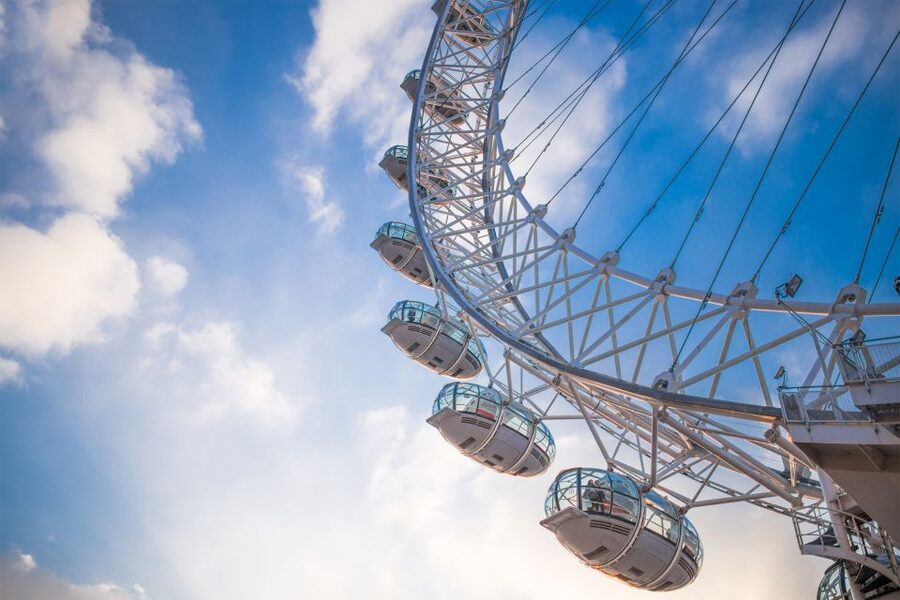 London Eye Private Capsule Experience for Couples or Groups - Timing, cancellation, and practical details